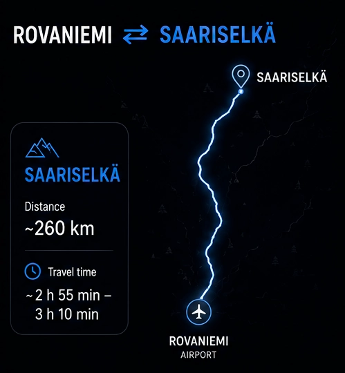 Route map for private transfer from Rovaniemi to Saariselkä