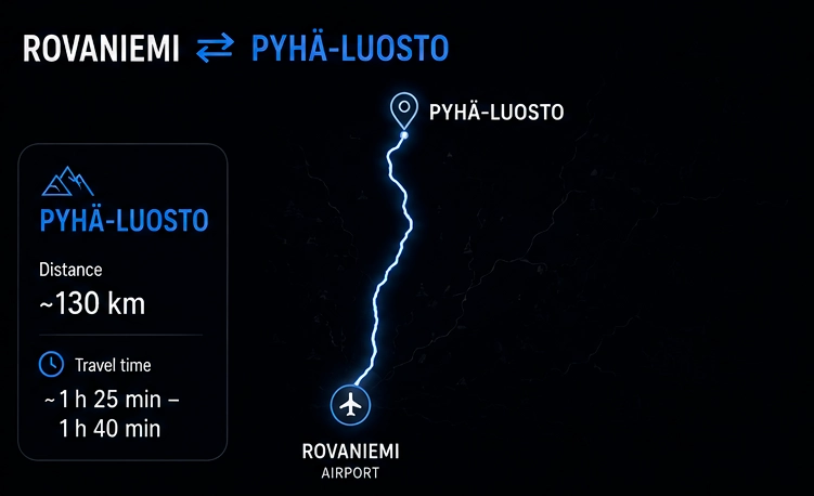 Route map for private transfer from Rovaniemi to Pyhä-Luosto