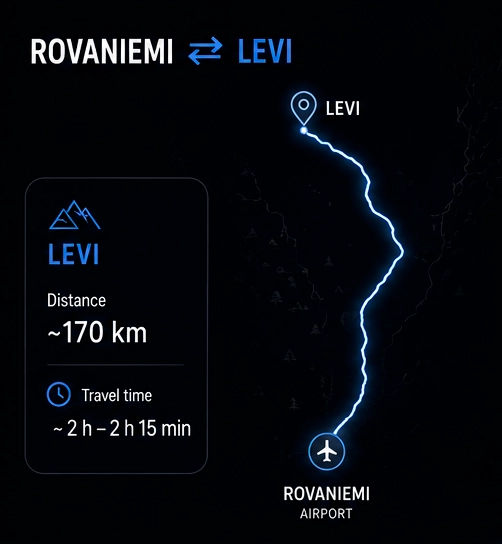 Route map for private transfer from Rovaniemi to Levi in Finnish Lapland